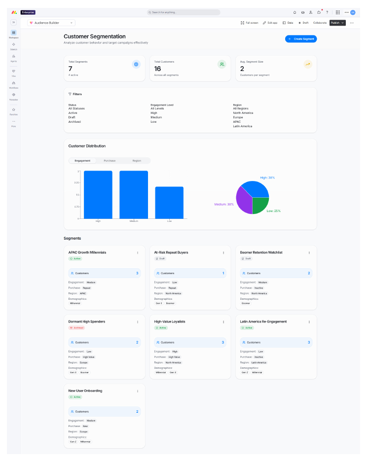 Customer segmentation dashboard with audience metrics and segment cards