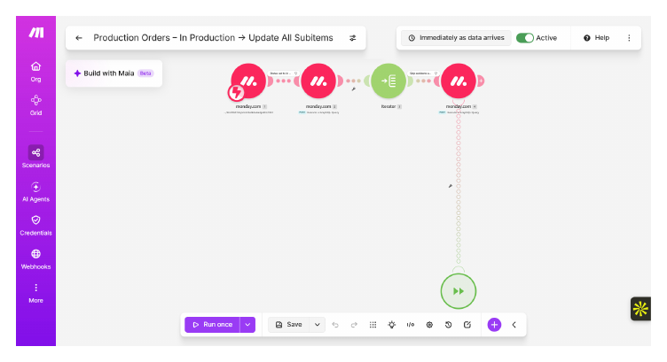 Production and status automation workflow