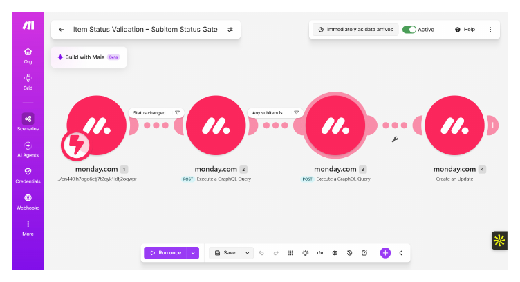 Make.com and monday.com item status validation automation